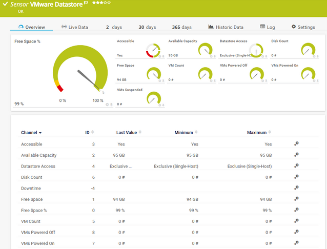 VMware Datastore (REST) VMware Datastore (REST)